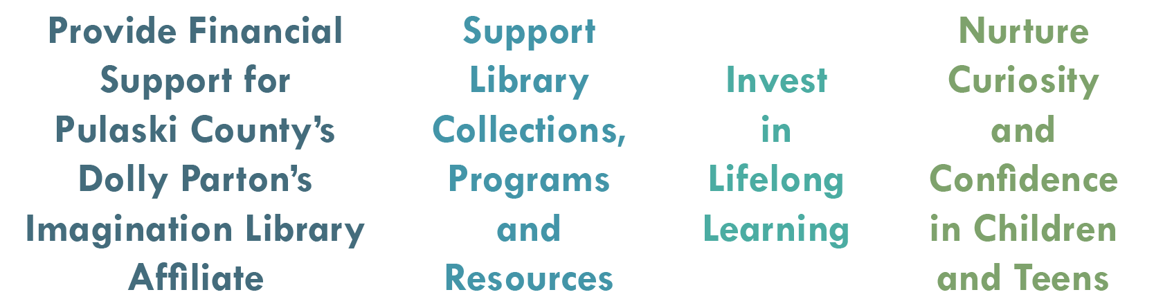 text of the four PCPLF pillars arranged vertically: Provide Financial Support for Pulaski County's Dolly Parton's Imagination Library Affiliate; Support Library Collections, Programs and Resources; Nurture Curiosity and Confidence in Children and Teens; Invest in Lifelong Learning