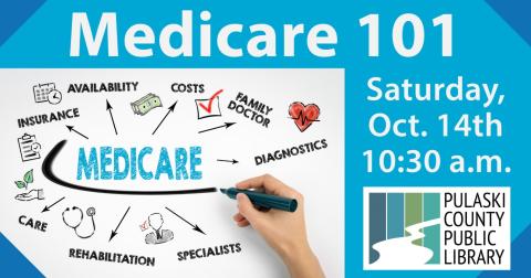 Medicare 101