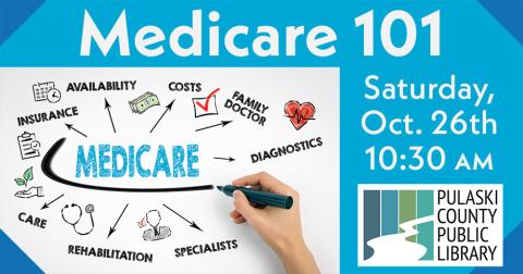 Medicare 101